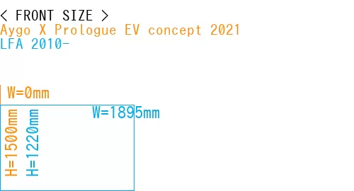 #Aygo X Prologue EV concept 2021 + LFA 2010-